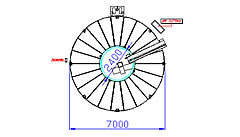 GH 700 - Conception technique