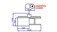 AR 70 - Conception technique